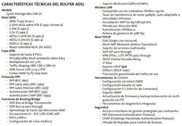 ROUTER ZYXEL TELEFONICA 412657