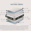 DUPEN COLCHON NATURAL GREEN - Imagen 4