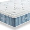 DUPEN COLCHON PACIFIC - Imagen 2