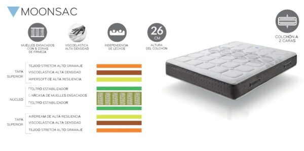 DUPEN COLCHON MOONSAC - Imagen 2