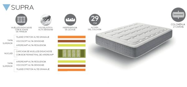 DUPEN COLCHON SUPRA - Imagen 2